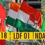 കേരളത്തില്‍ ആഞ്ഞടിച്ച്‌ യുഡിഎഫ് തരംഗം; 18 ഇടങ്ങളില്‍ യുഡിഎഫ്, ഓരോ സീറ്റ് നേടി എല്‍ഡിഫും ബിജെപിയും