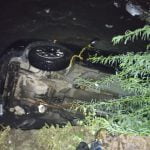 കാർ കനാലിലേക്ക് വീണ് നാല് പേർക്ക് പരുക്ക്