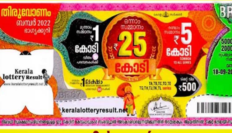 ഓണം ബമ്പർ 25 കോടി രൂപ TG 434222 എന്ന നമ്പരിന്; ടിക്കറ്റ് വിറ്റത് വയനാട്ടിൽ