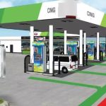 കര്‍ണാടകയില്‍ 1414 സി.എൻ.ജി. സ്റ്റേഷനുകൾ സ്ഥാപിക്കും