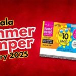 സമ്മര്‍ ബമ്പര്‍; പത്തുകോടിയുടെ ഒന്നാം സമ്മാനം പാലക്കാട് വിറ്റ ടിക്കറ്റിന്